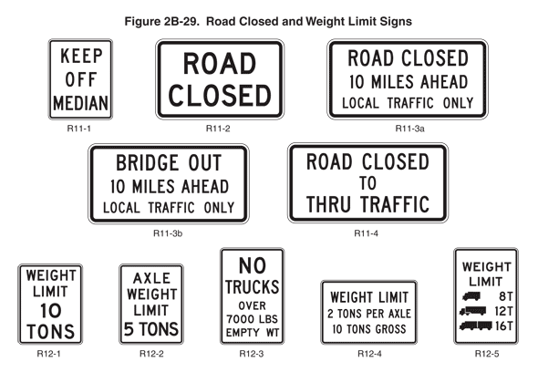 Road closed and weight limit signs